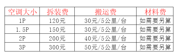 老边空调移机及费用电话在哪里找